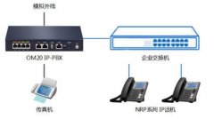小型呼叫中心系統(tǒng)搭建需要多少錢？小型呼叫中心方案